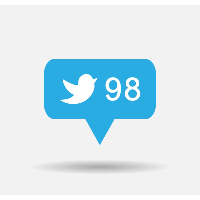 twitter for business marketing