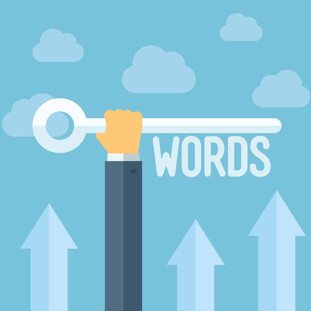 keyword grouping - onefoursix marketing agency