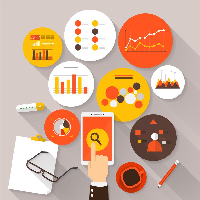 planning your marketing and the tools to use onefoursix marketing agency
