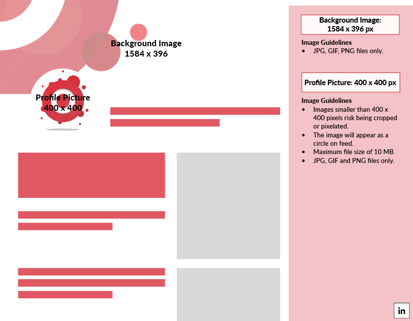 Recommended image sizes for your LinkedIn profile picture and background image.