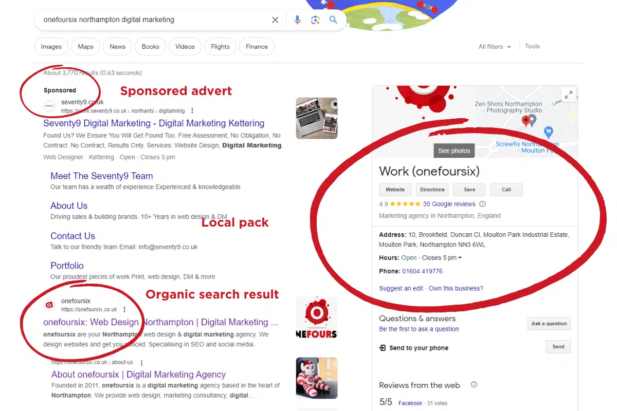 simple seo strategies for small businesses - image of search results for the search onefoursix digital marketing