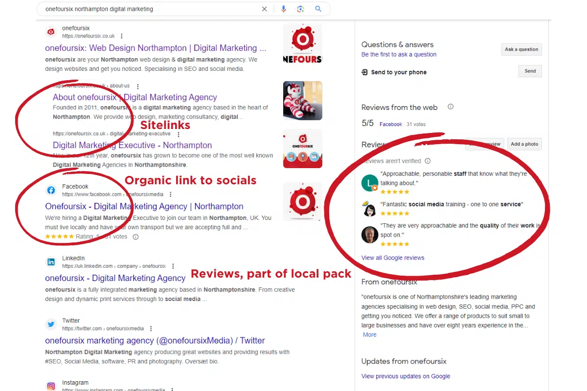simple seo strategies for small businesses - image of search results for the search onefoursix digital marketing